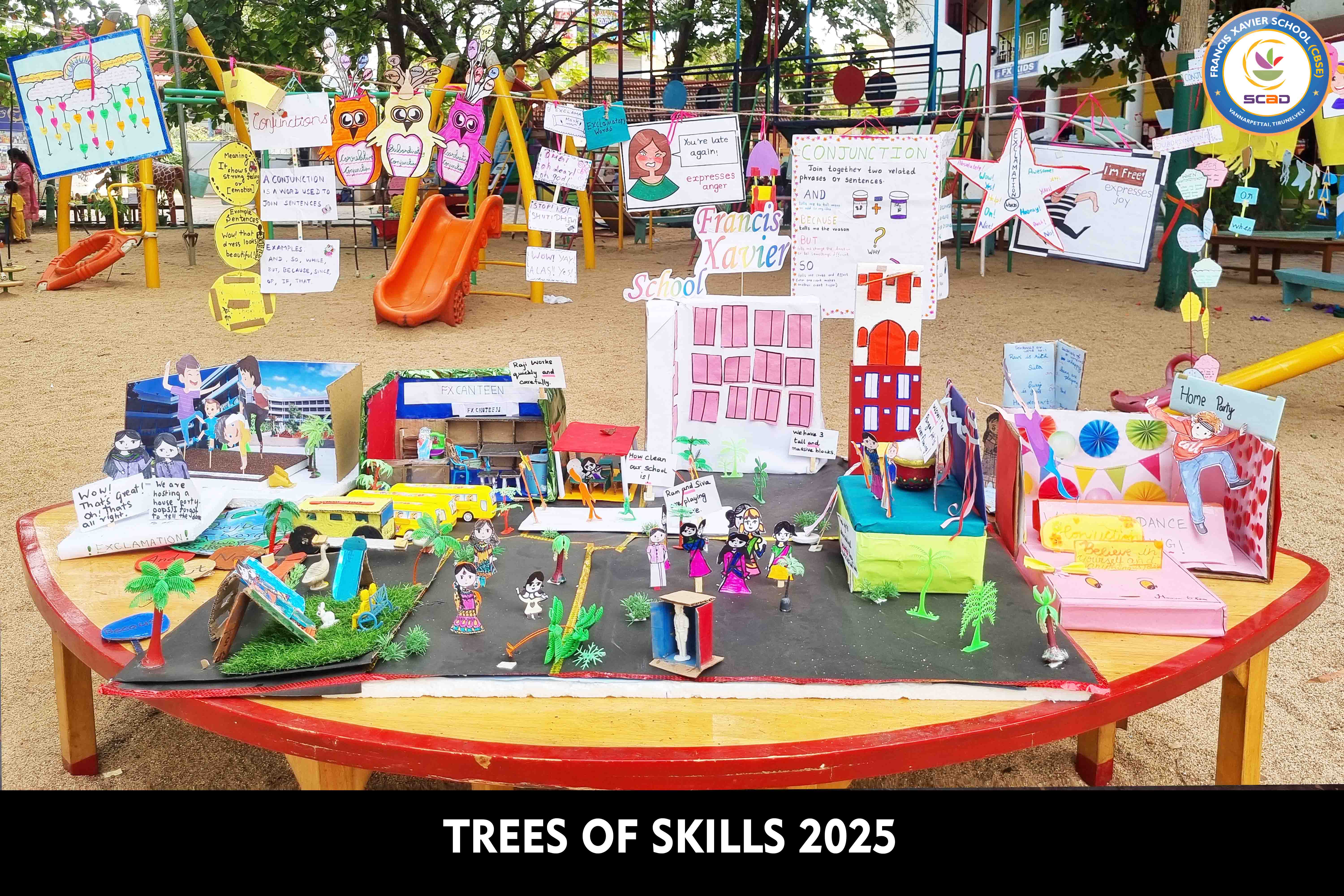 TREES OF SKILLS 2025